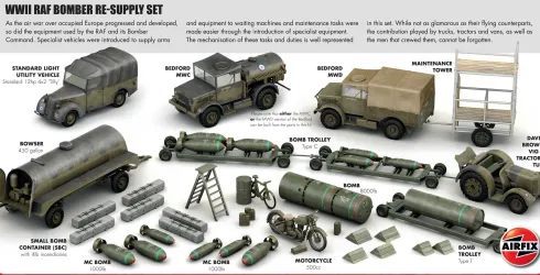 Airfix WWII Bomber Re-Supply Set in 1:72 bouwpallet