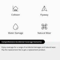DJI Care Refresh 1-Year Plan Card – DJI Mavic 4 Pro