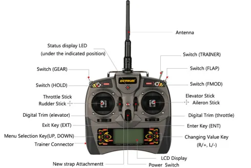 Dynam DETRUM GAVIN 6C 2.4 GHz zender & RXC7 ontvanger