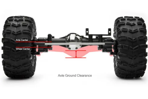 Gmade R1 1:10 Scale Rock Buggy Kit