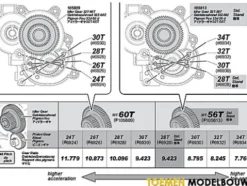 IDLER GEAR 32T-56T – HPI105813