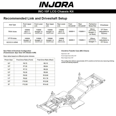 INJORA Front-Mounted Transmission LCG Carbon Fiber Chassis Kit voor 1/10 RC Crawlers – INC-10F