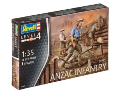 Revell ANZAC Infantry 1915 in 1:35 bouwpakket