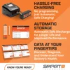Spektrum S450 G2 AC/DC Smart Charger 4x50W