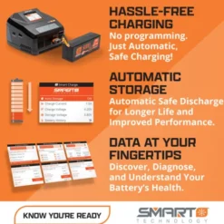 Spektrum S450 G2 AC/DC Smart Charger 4x50W